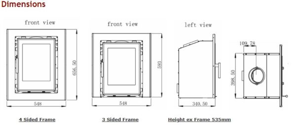 The Helsinki 5 Inset - Image 2