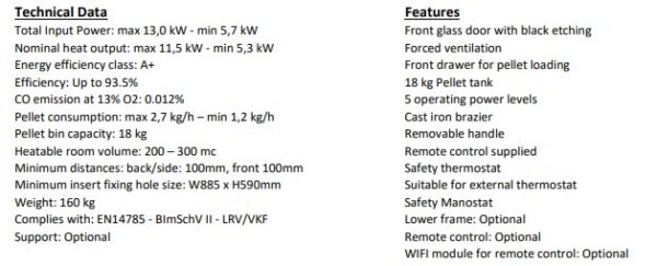 Cesare 13kw - Image 4