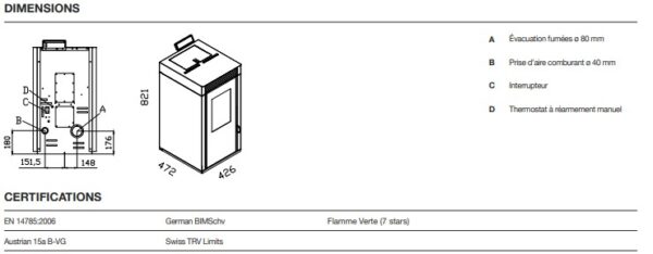 Camilla 7kw - Image 2