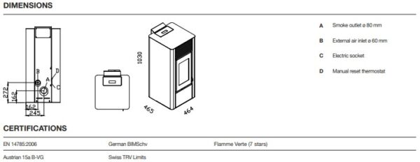 Zoe 9kw - Image 2