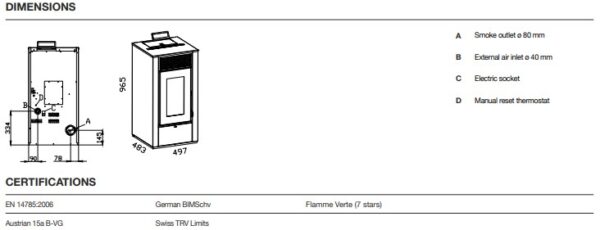 Electra 10kw - Image 2