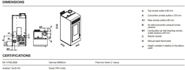 Futura 10kw - Image 3