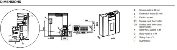 Beta 14kw - Image 2