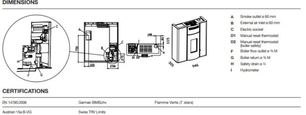 Beta 18kw - Image 3