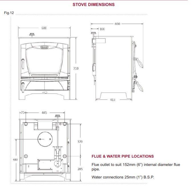 Fern Eco Boiler Stove - Image 2
